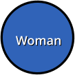 Woman Woman